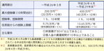 20130827093851794_0001 (2).jpg